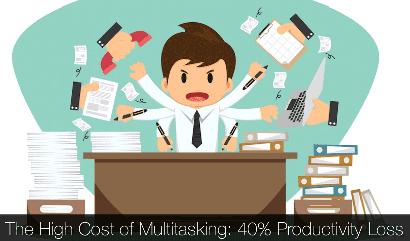 high-cost-of-multitasking-for-productivity